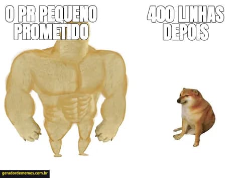 Meme criado a partir de Cachorro Grande, Cachorro Pequeno