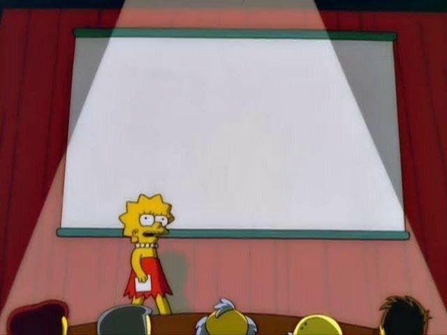 Apresentação da Lisa Simpson