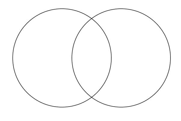 Diagrama De Venn